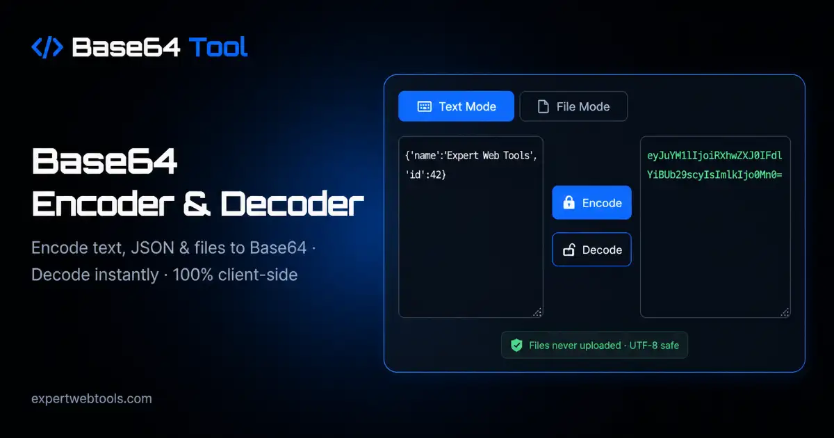 Base64 Encoder and Decoder — Encode Text, JSON and Files to Base64 Data ...